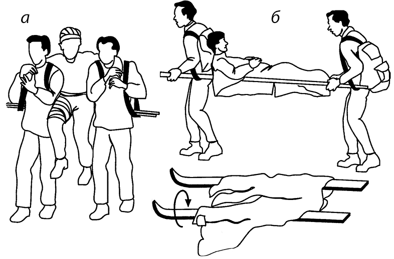 Переноска пострадавшего вдвоем